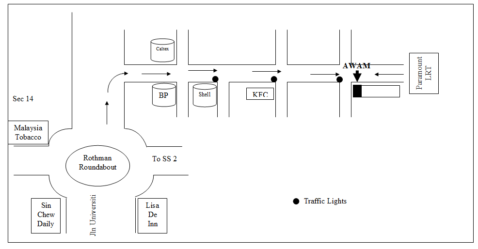 AWAM location map